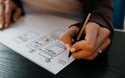O que é um design voltado para conversão e como aplicar no seu negócio